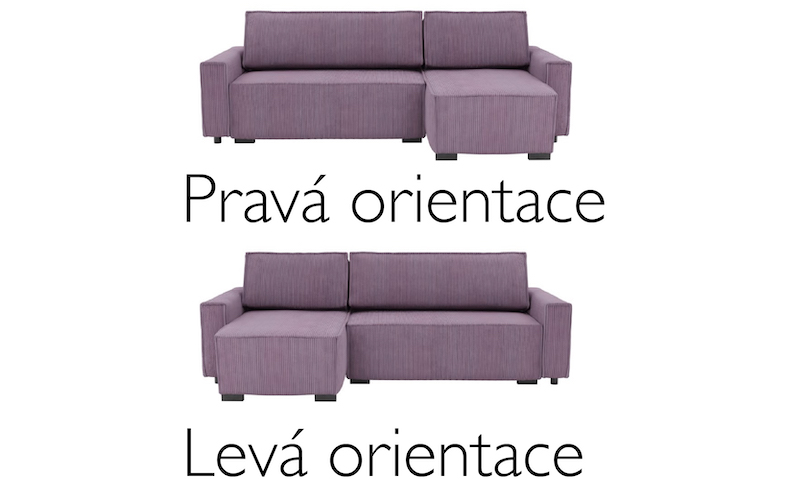 Pravá:levá